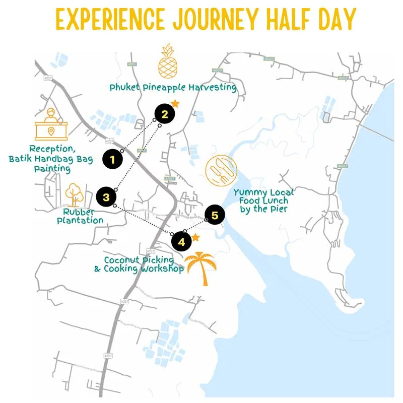 Bangrong-community-based-Phuket-Travel-Experience-Half-Day-Journey Bangrong-community-based-Phuket-Travel-Experience-Half-Day-Journey